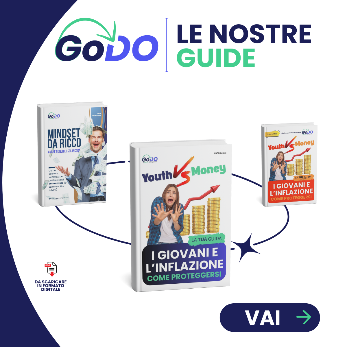 GoDO | Le nostre guide