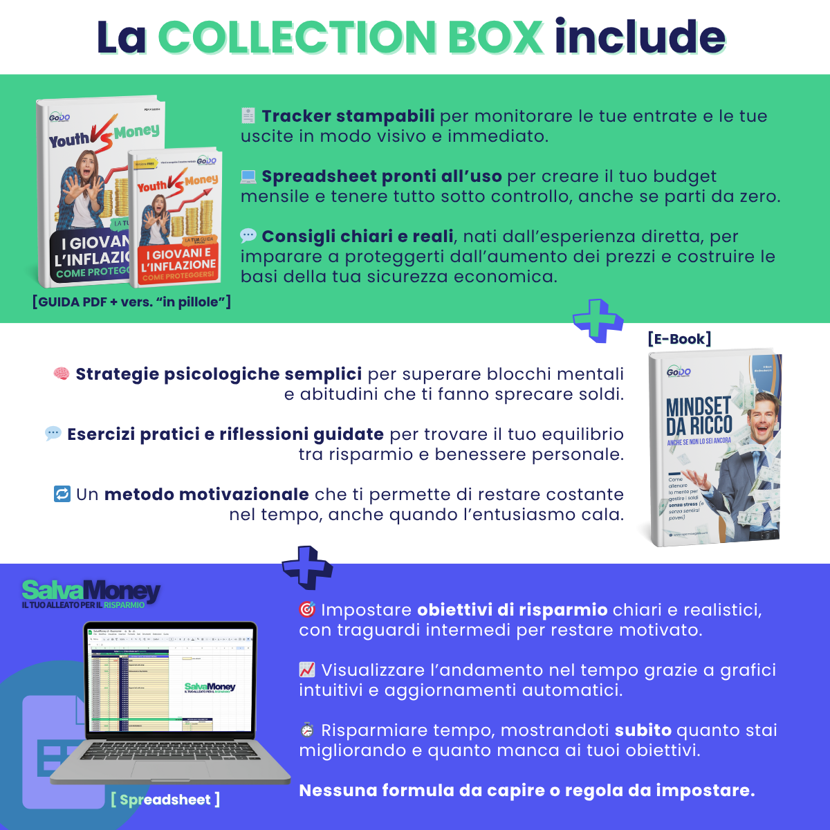 GoDO Collection Box