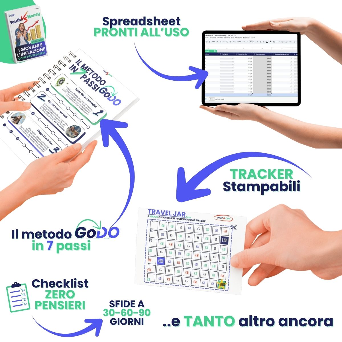 GoDO Collection Box